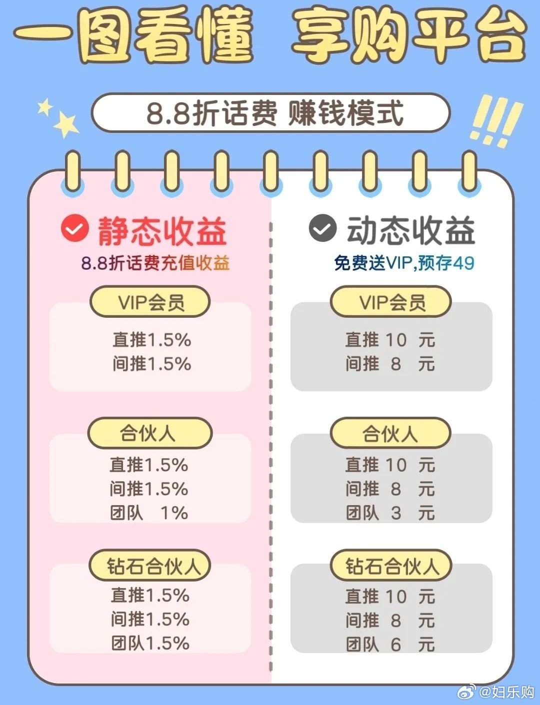 刷赞网站最新趋势，现象、观点与个人选择