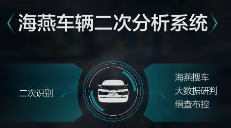 史上最牛最新高科技产品全方位解析
