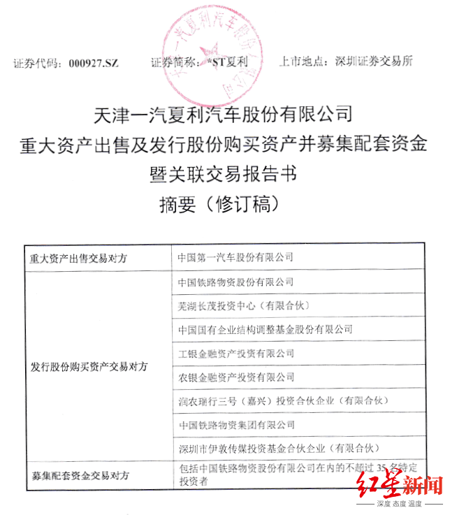 一汽夏利股价最新动态，与自然美景的邂逅与内心的平和之旅