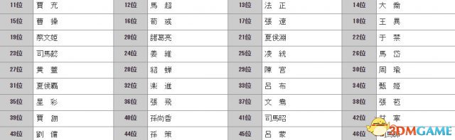 真三国无双演员表揭秘，日常趣事中的温馨瞬间