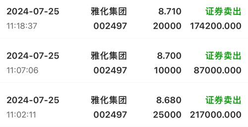 雅化集团最新动态报道