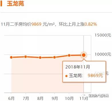 镇平最新房价行情,镇平最新房价行情，趋势分析与前景展望