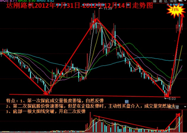 内心宁静之旅