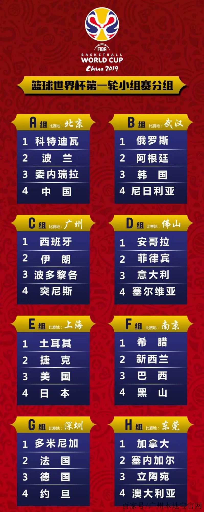 篮球比赛时间表，时间与节奏的完美展现
