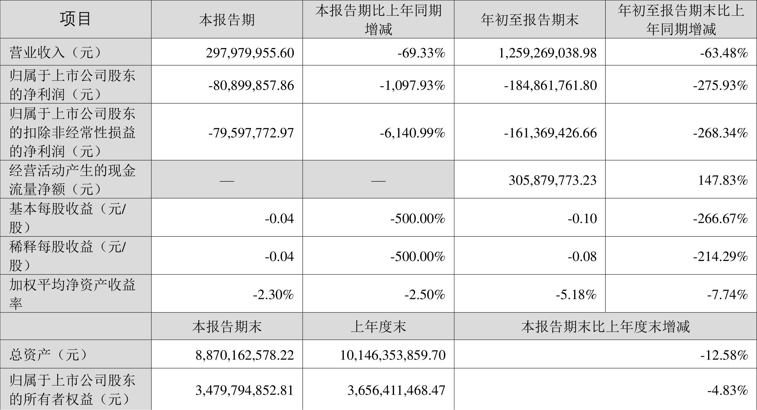 中化岩土最新动态，与时俱进，共同迈向成功征程