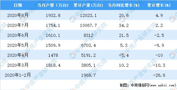 2025天天彩全年免费资料,数据整合解析计划_线上版57.811