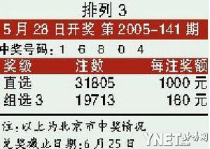 2025天天彩正版资料大全,深入挖掘解释说明_见证版57.923