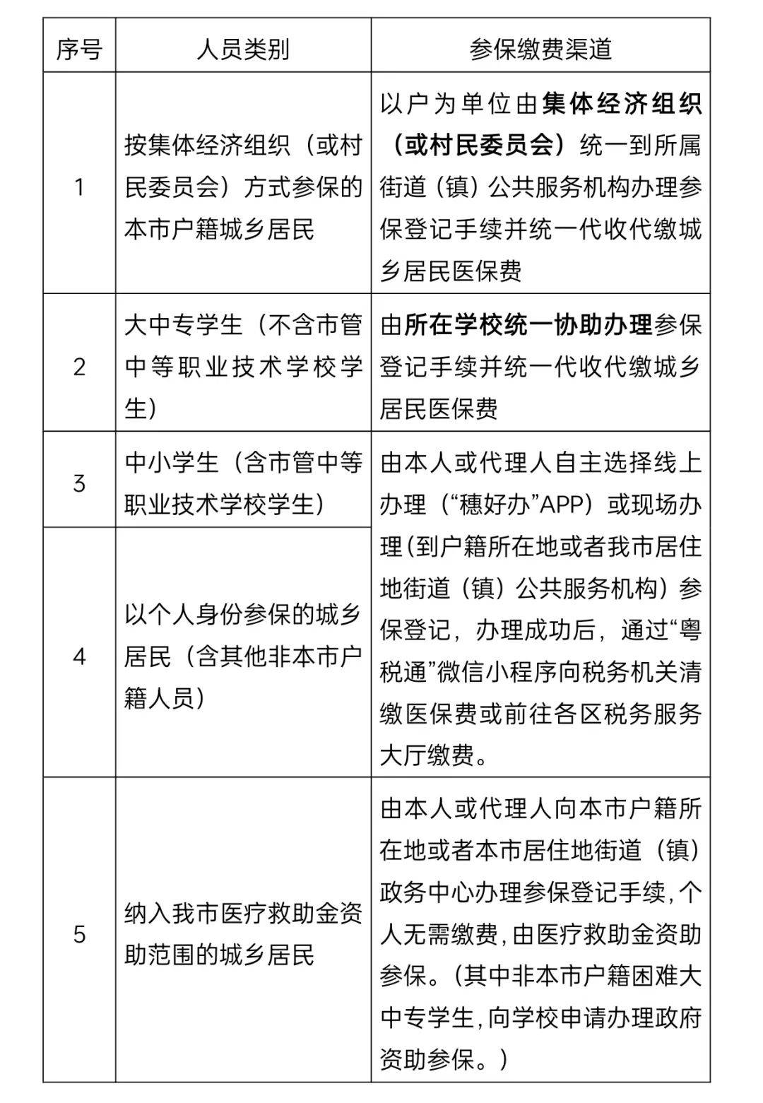 2025天天彩资料大全免费,数据驱动决策_护眼版57.549