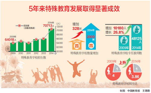2025年今晚澳门特马,精准分析实践_百搭版57.650
