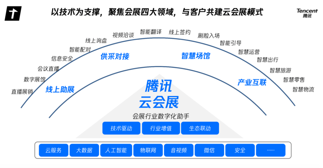 瑞粮食品工业装备 第57页