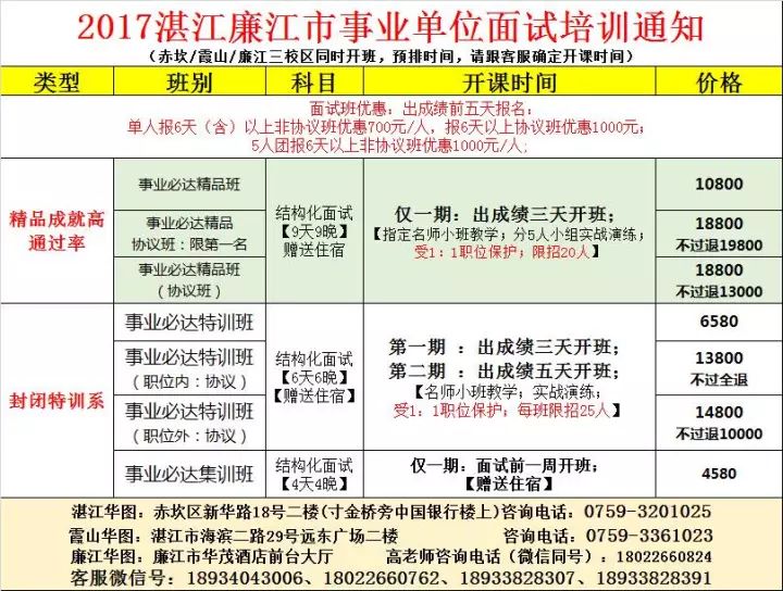 2025年澳门今晚开奖结果,实际调研解析_万能版57.545