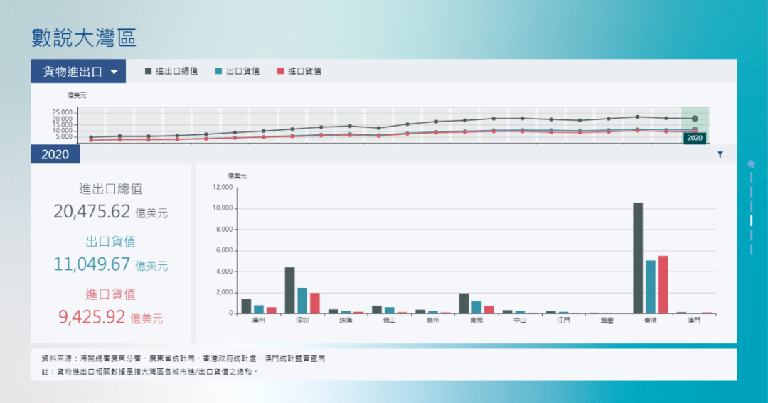 2025新澳门今晚开奖号码和香港,全面数据分析_网络版57.247