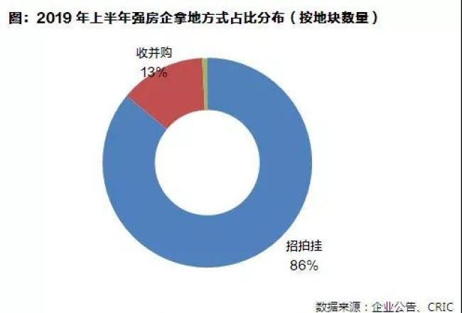 北京华远意通上市，学习、变革与自信的辉煌篇章