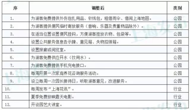 内蒙古最新差旅费规定详解，背景、影响及地位分析