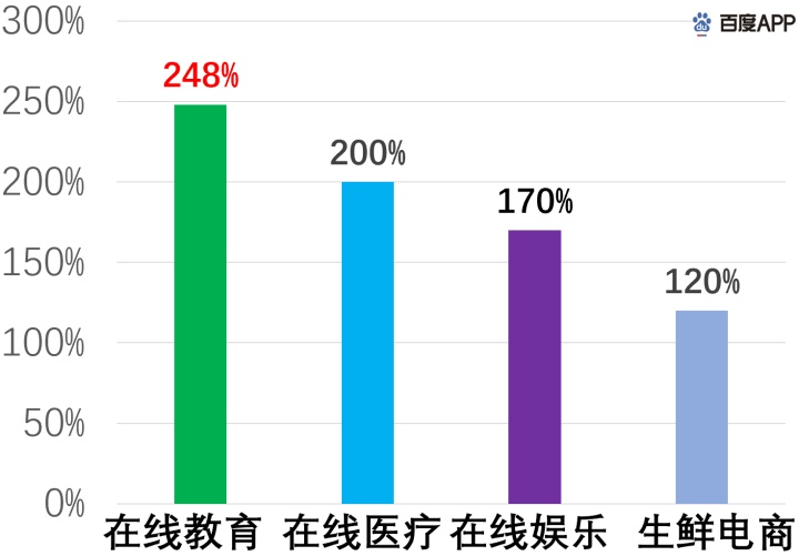 宠物食品加工设备 第56页