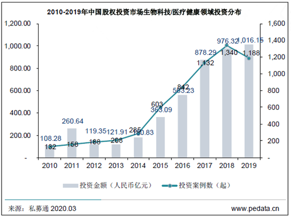 公司上市股价背后的趣事与友情揭秘