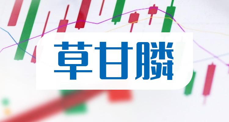 草甘膦股票，与自然共舞，心灵净化之旅
