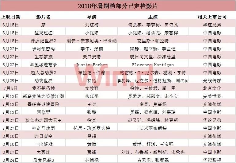 药神票房资讯，自然美景之旅，探寻内心平静的力量