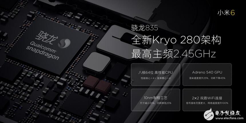 小米6，时光见证的科技巅峰，智能生活的重新定义，上市时间及历程回顾