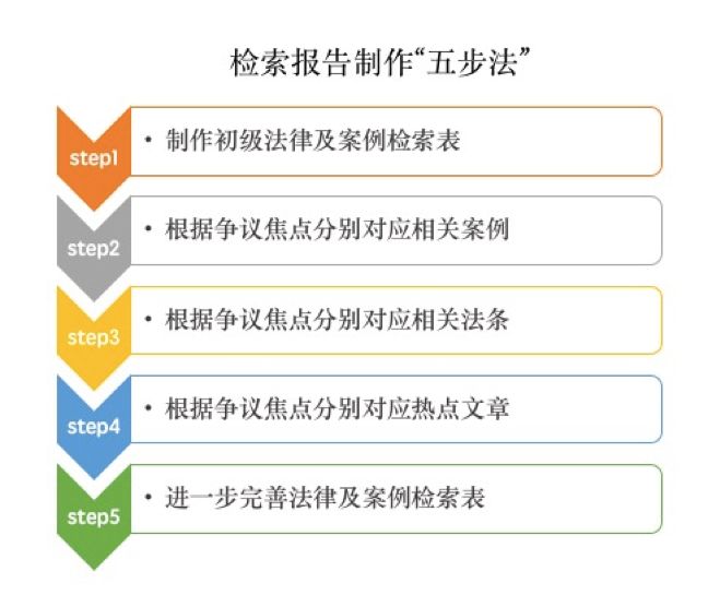 最新社工资源库免费检索，一站式解决方案助力高效社工工作发展