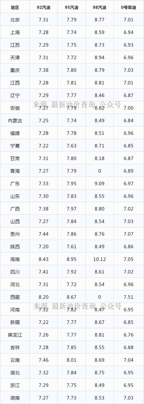 瑞粮食品工业装备 第22页
