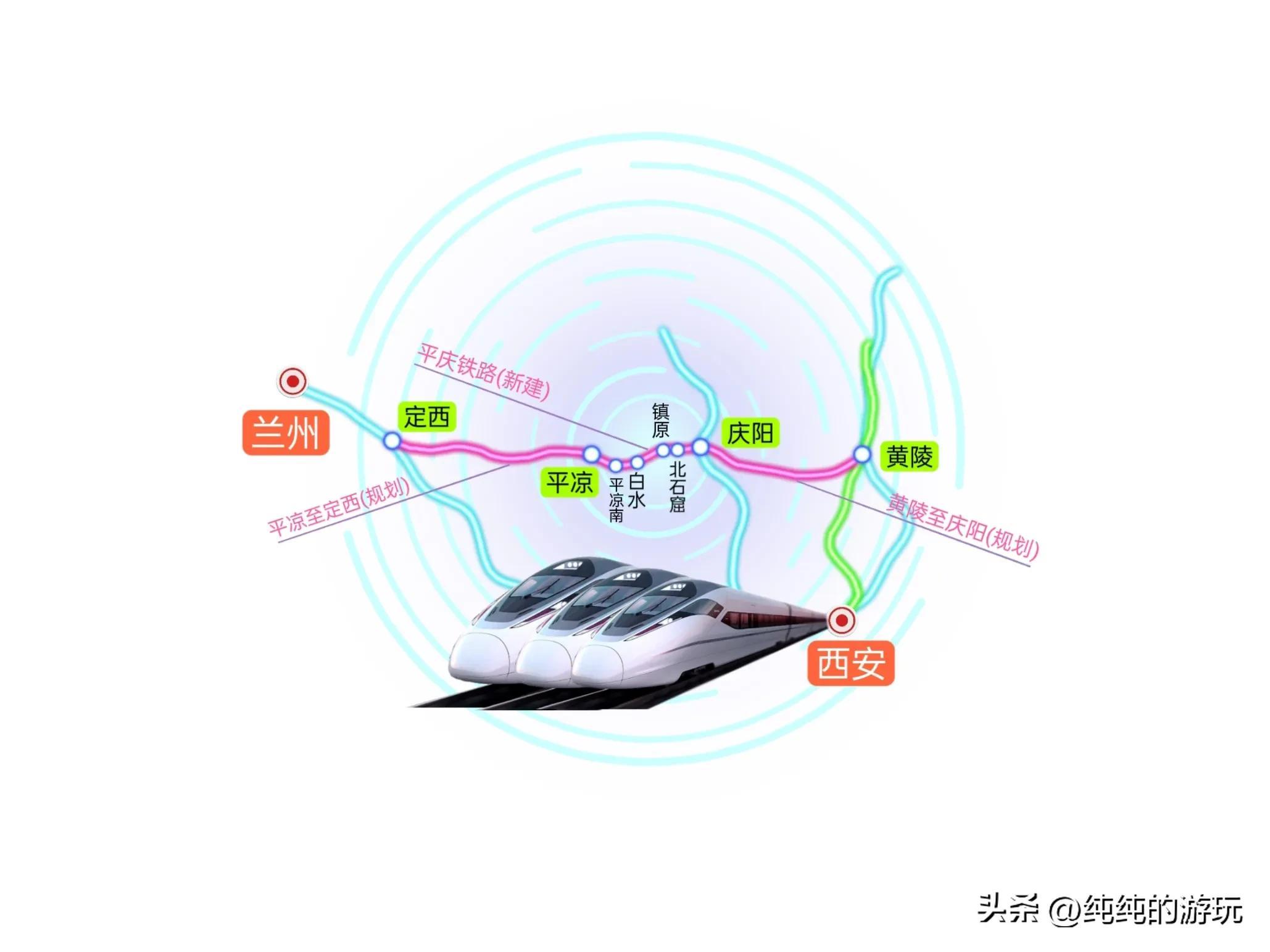 平庆铁路最新进展，温情旅程的脉络更新