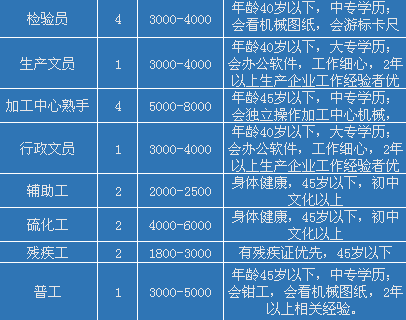斩拌机厂家 第21页