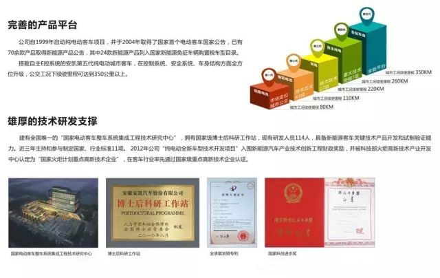 电池最新突破引领能源革命新篇章