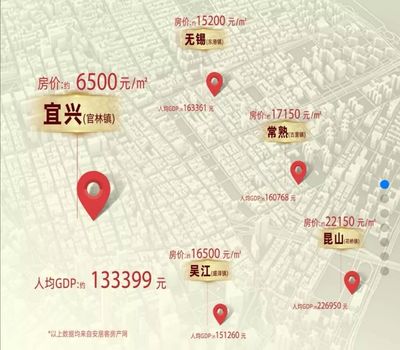宜兴最新房价全面解析，深度探讨与视角分析