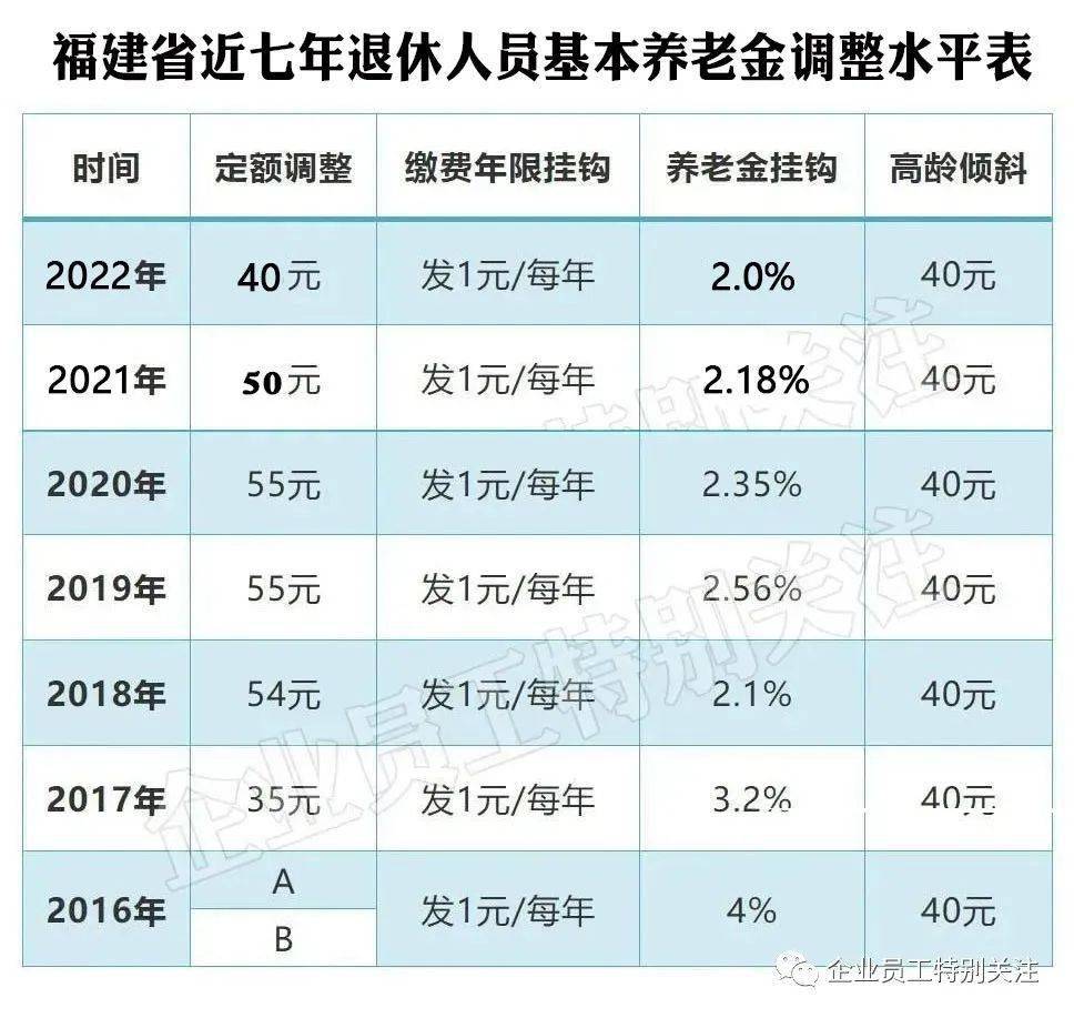 宠物食品挤出机 第12页