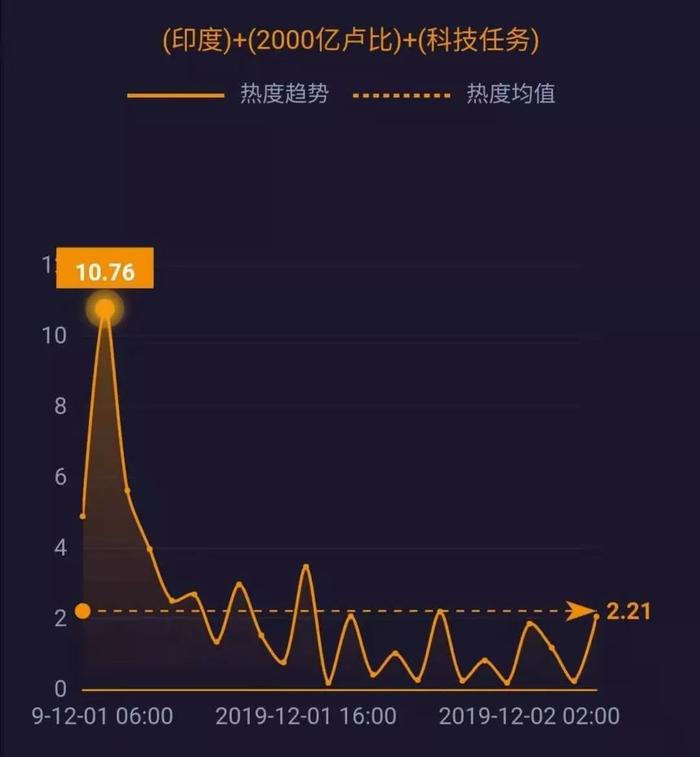 poi最新,POI最新，探索数字时代的热点与趋势