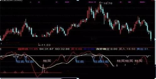 警惕股市陷阱，最新股票诈骗揭秘，守护你的财富之路🚨📈