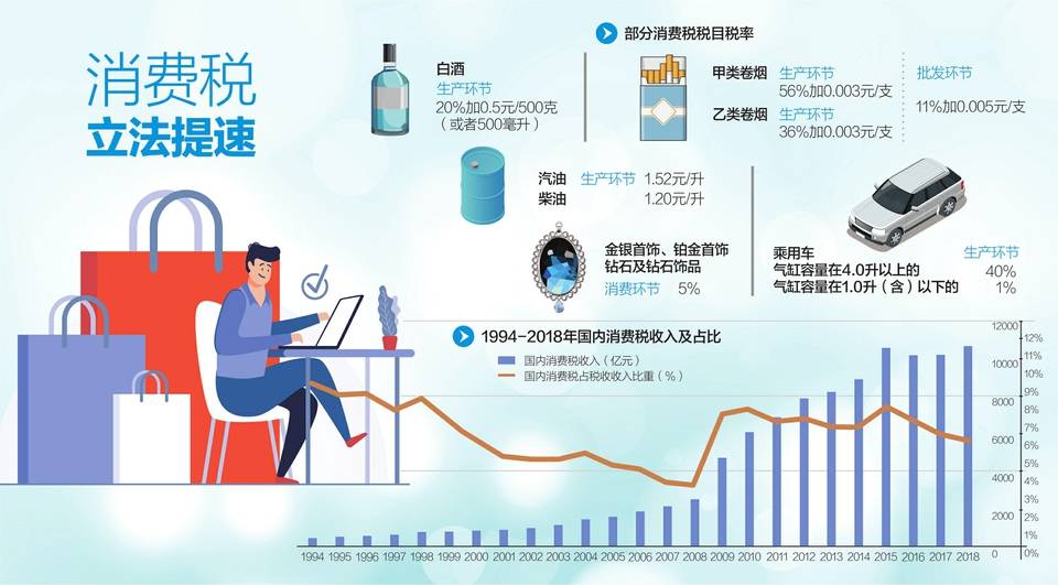 最新消费法，购物小趣与爱的纽带，法律保障消费者权益新解读