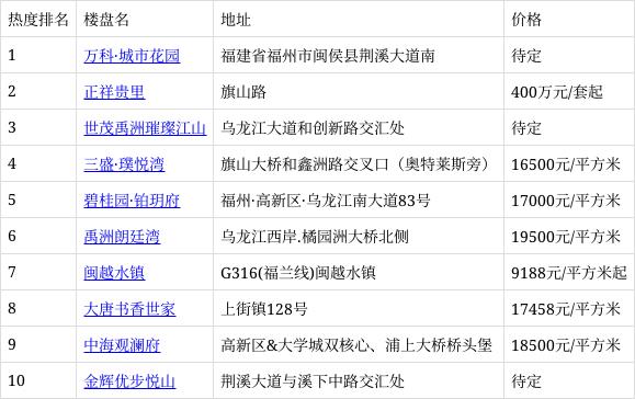 宠物食品挤出机 第11页