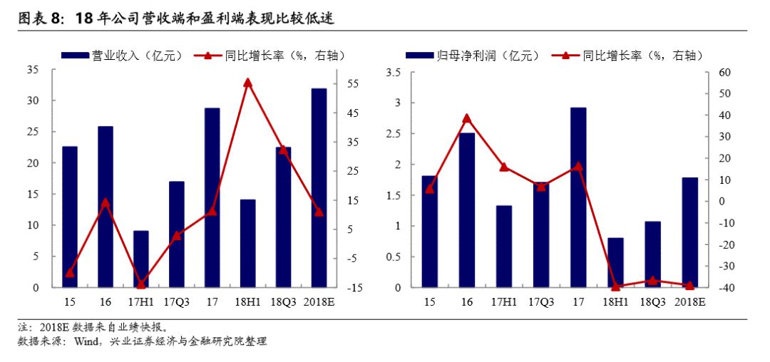 钻石最新价格与市场走势分析，多元观点探讨
