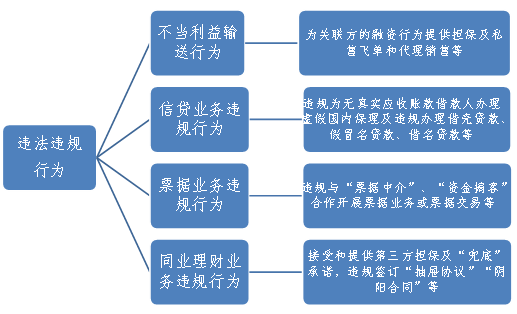 最新台风登录及其影响与应对策略探讨
