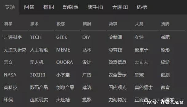 探索互联网最新网站的新疆界