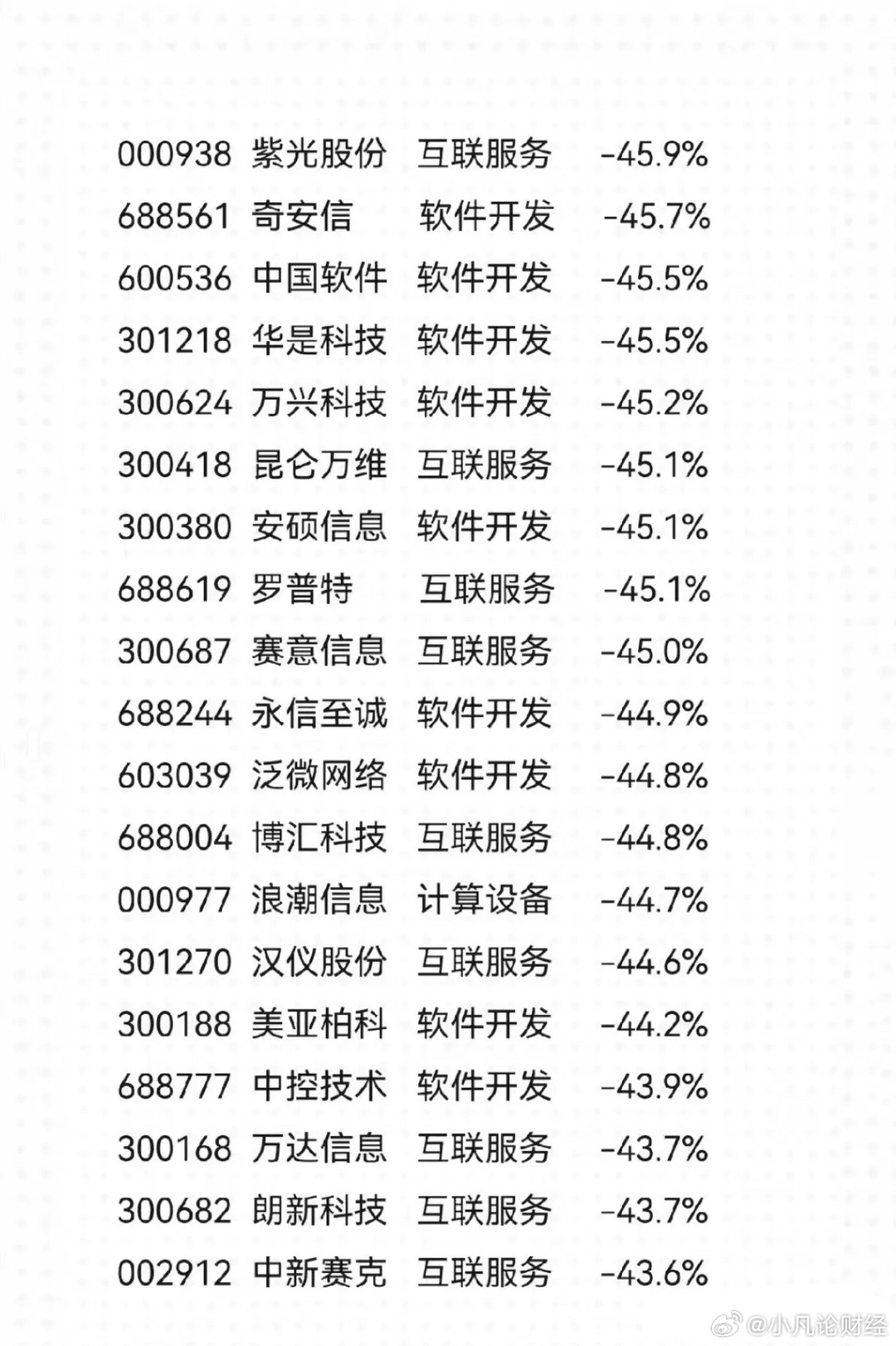 最新AH股比价，科技驱动投资，智能选择触手可及