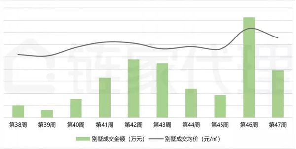 鹿泉最新房价走势及分析概述
