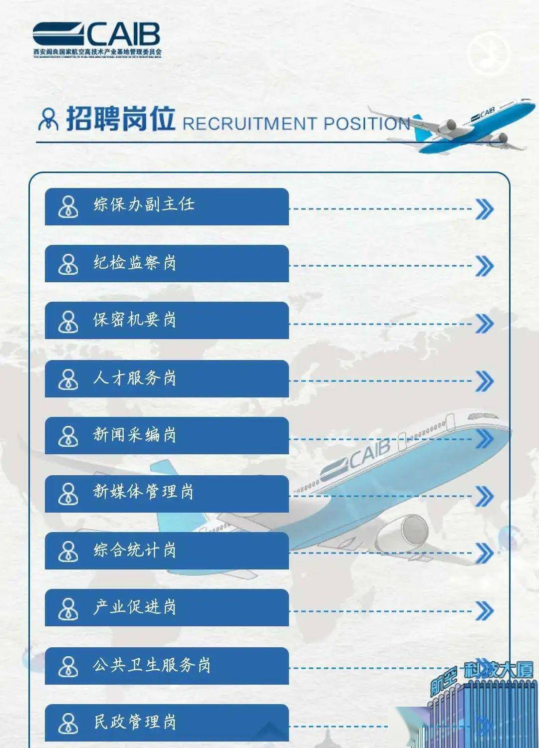北京机场最新招聘信息概览及相关论述