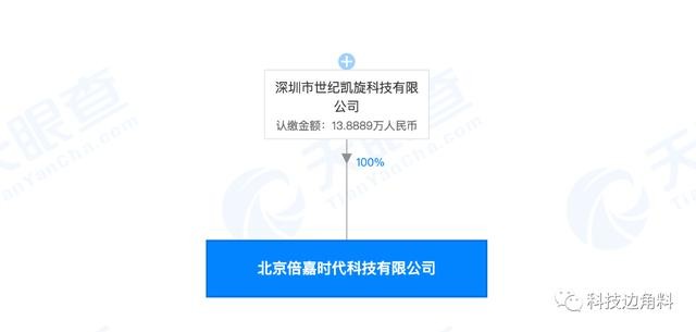 科技重塑商业，最新公司注销流程详解，轻松告别旧章，快速完成企业注销流程