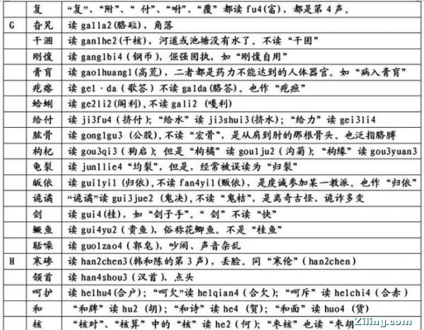最新拼音o发音详解，背景、事件与地位的回顾与重要性解析