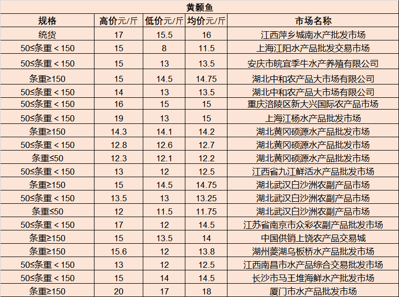衢州楼盘最新房价动态，市场走势及多方观点汇总