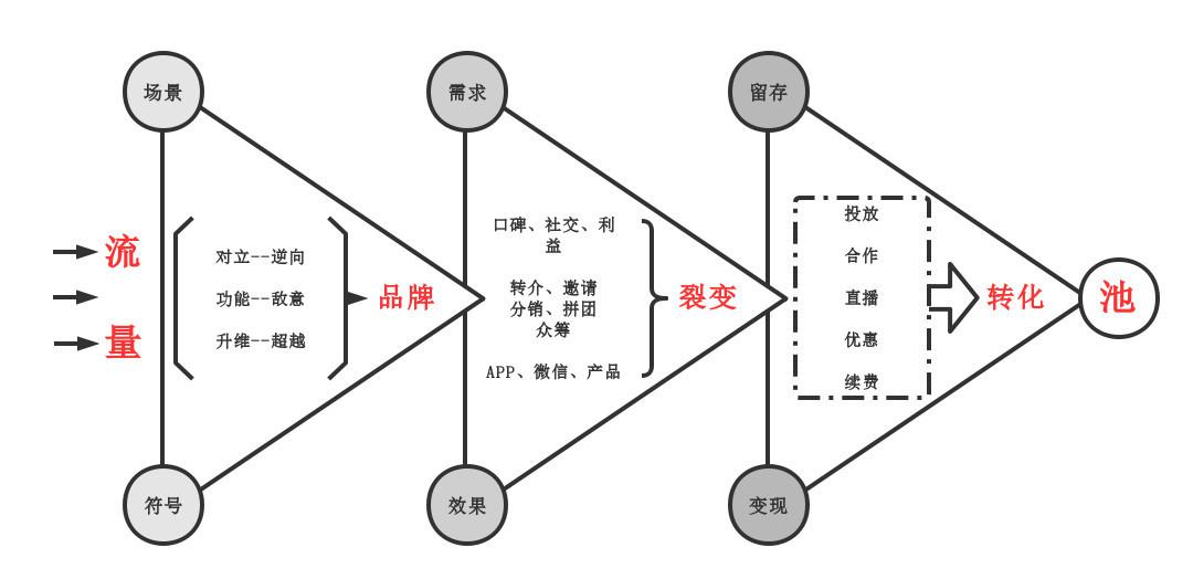 微信电脑最新版官方下载指南与实用技巧全面解析