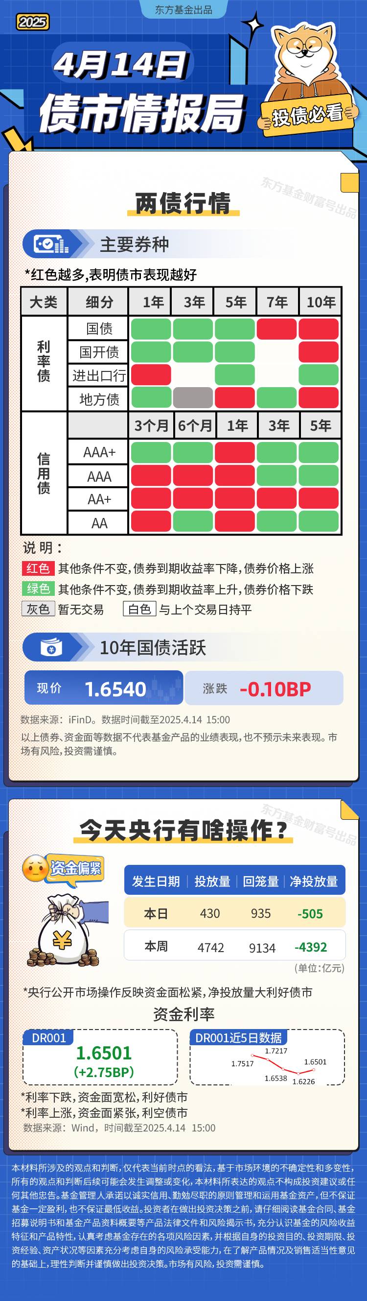 债券市场最新行情深度分析与观察，市场走势观察与分析报告