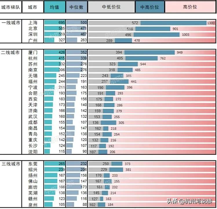 房地产最新动态，市场趋势、政策调整与未来展望全解析