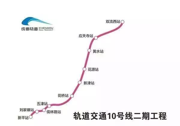 成都地铁18号线最新线路图详解，轻松掌握一步步指引