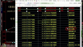 广东榕泰股票最新动态更新，关键信息一览