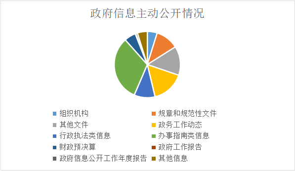斩拌机厂家 第334页