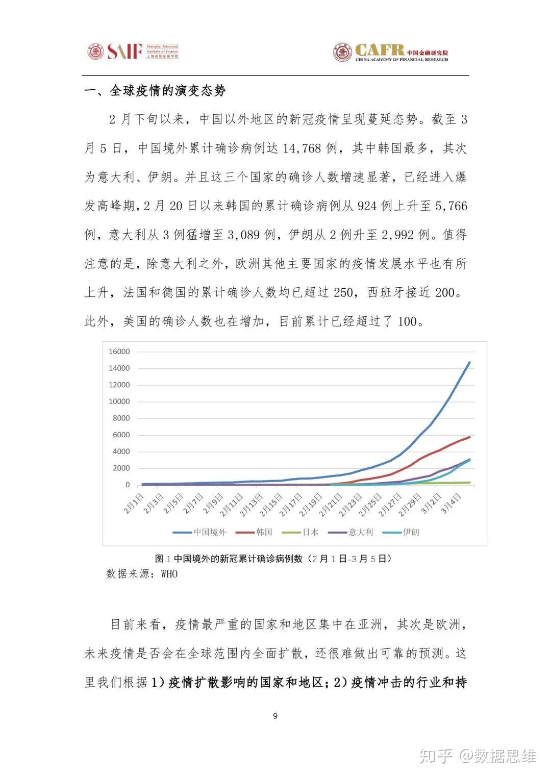 全球抗疫最新进展及关键洞察，疫情今日最新消息速递
